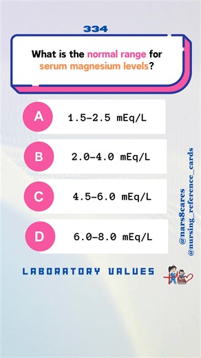 10K views · 76 reactions | What is the normal range for serum magnesium levels? * * * #nurses #doctors #nursing #medical #nurseexam #NCLEX #nclexreview #nclexrn #registerednurse #medicaldoctor #medicine #nclexprep #nursingstudent #medicalstudent #RN #NMCCBT #fbreels #fypシ゚ @highlight @followers @everyone | Nursing Reference Cards | Facebook