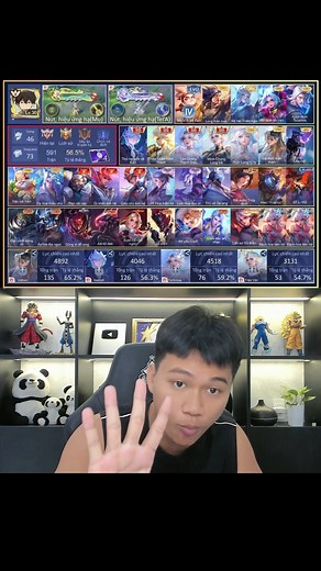 34K views · 381 reactions | Này gọi là buồn vui lẫn lộn hả anh em ? | Dirak Jungle | Facebook