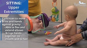 4.5K views · 80 reactions | We're back with our final motor...