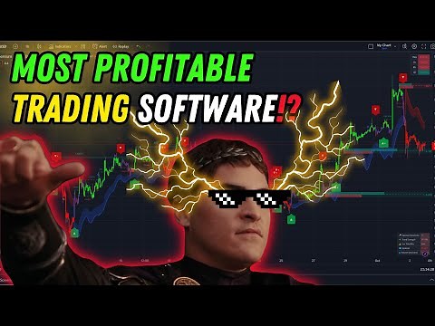 How To Use LuxAlgo Signals & Overlays Indicator Tutorial | LuxAlgo Overview | LuxAlgo Review