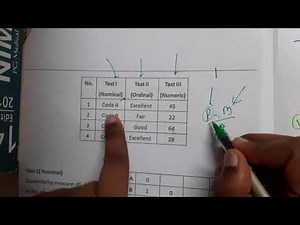 5.11 Proximity measure for Mixed Attributes