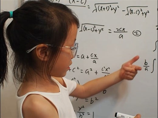 Area of an Ellipse 5.11.2023