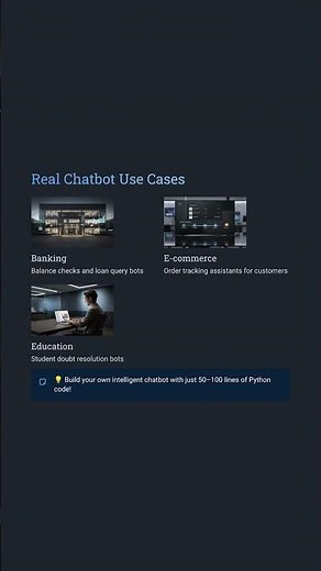 💬 How Python Helps in Creating AI Chatbots for Businesses | Learn Chatbot Development | DURGASOFT