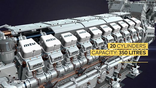 巨型柴油引擎-怎么制造13600匹马力引擎-中文字幕