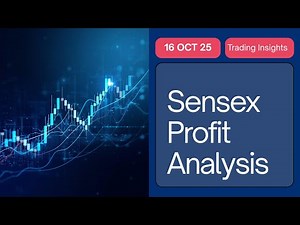 Intraday | Options | 16 Oct 25