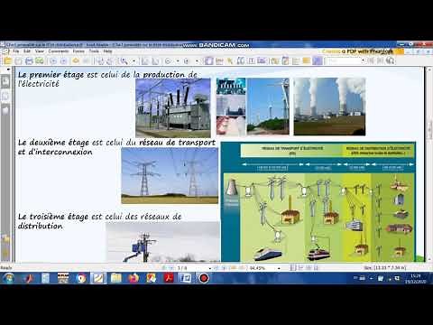 Chapitre I: Module Conduite des Réseaux Électriques