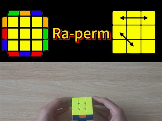 魔方速拧 CFOP-PLL（Ra-perm）教学#魔方 #魔方速拧 #魔方cfop公式