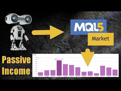 How to Make Money Selling on mql5 - Full Process - Part 1 (Programming the Expert Advisor)