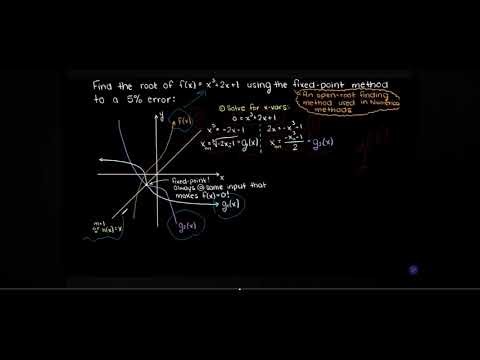 Solving an example of Fixed Point method (part 1)