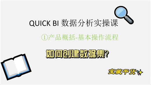 2-QuickBI如何创建数据集