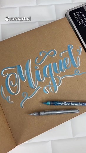 Significado y historia del nombre Miguel