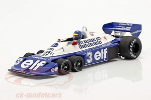 Memory of a great name: Ken Tyrrell