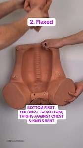 60K views · 169 reactions | Breech Birth Uncovered: The Different Presentations in Labor! | Medical Talks | Facebook