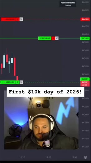 Symmful on Instagram: "Today I took 2 trades and hit 2 wins. This is one of them. Choppy week tough conditions but that’s where real traders separate themselves. I journaled adjusted and executed clean. No forcing trades no revenge no noise. Just structure patience and discipline. If you want to understand how to trade weeks like this instead of getting chopped up join the Playbook. Full breakdown is in the YouTube video. Disclaimer this is not financial advice trading involves risk and past per