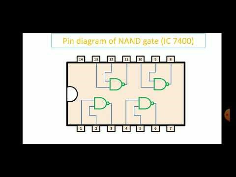 Implementation of basic logic gates using universal gates