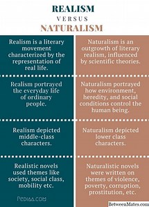 Classical realism and neorealism: Paano tingnan ang mundo bilang "kalahating walang laman" sa dalawang katulad na paraan - IDEOLOHIYA 2025