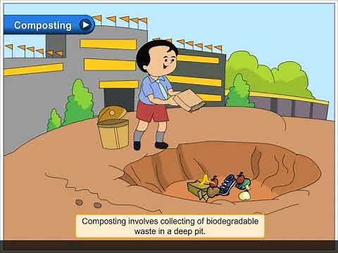 Garbage Disposal | Environmental Studies Class 4