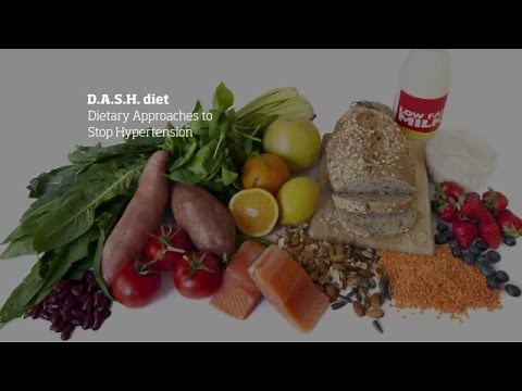 Diet and Stroke Prevention - Dr. Mark Gloth
