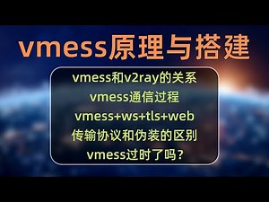 节点搭建系列(5)：最稳定的翻墙方式？深入浅出VMESS+WS+TLS+WEB原理与搭建，Vmess节点还推荐吗？vmess和v2ray是什么关系？为什么vmess和系统时间有关？额外ID是个啥？