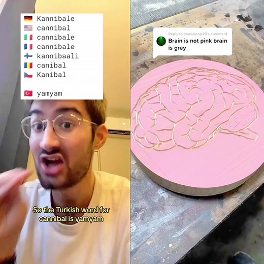 The History Behind the word 'Cannibal' Explained