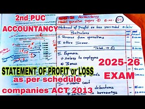 Calculation of statement of profit or loss, 2nd PUC ACCOUNTANCY MODEL paper 3, six Mark question