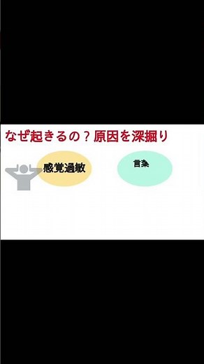 【他害行為の原因】自閉症の子が叩く・噛む理由 #発達支援 #雑学 #子どもの発達
