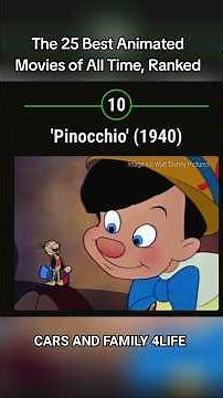 The 25 Best Animated Movies of All Time, (Ranked)