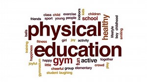 Physical Education Animated Word Cloud Text Stock Footage Video (100% Royalty-free) 28744759 | Shutterstock