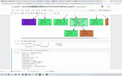 2决策树特征重要性和random_state 设置