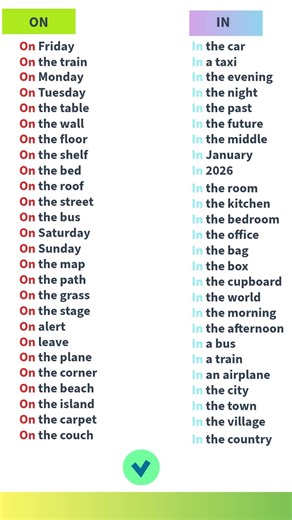 Uses Of Prepositions ✏✅➡ #english #englishlanguage #spokenenglish #easylearning #vocabulary