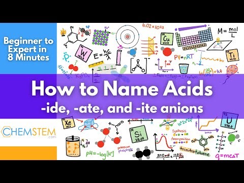 How to Name Acids: Beginner to Expert in Just 8 Minutes