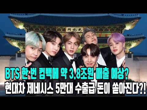 BTS 컴백 경제 효과 = 제네시스 5만 대 수출? 충격 비교