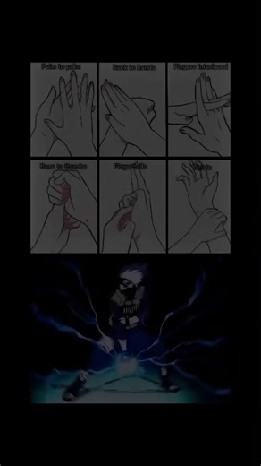 Hand Sign Of chidori Be Like...☠️🗿 #naruto #anime #shorts