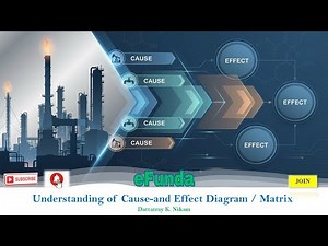 Understanding of Cause and Effect Diagram Matrix