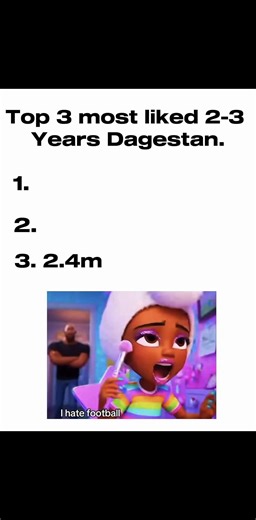 Dagestan's Rise: Ranked #23 in 3 Years