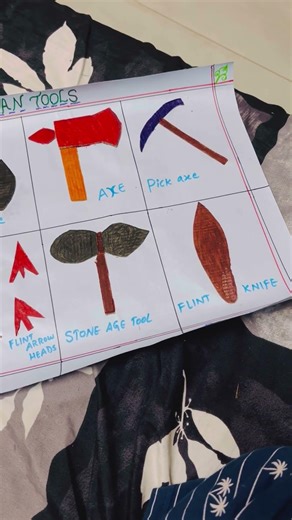 Early man tools..#kidsprojects #ytshorts #earlyman #trendingshorts #forestlife