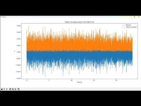 Signal Analysis Induction Sensor and DAQ usb1608fsbplus