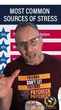 Stress Levels Make Wealth Real MWR #EconomicTimes #economia #estres #emprendedores #MakeWealthReal