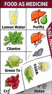 Food as Medicine: Everyday food that's support your body