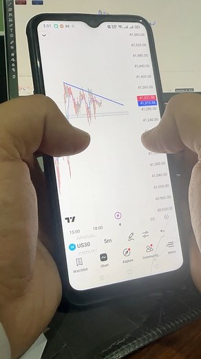 US30 Analysis & Free Trading Signals Telegram Group Link in Bio #foryoupage #forextrading #forex | Forex Trading