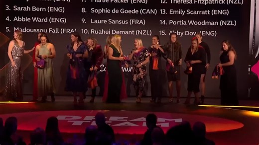 World Rugby Women’s 15s Dream Team of the Year in partnership with Capgemini - The Global Herald