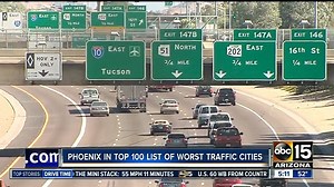 45K views · 480 reactions | At least we're not Los Angeles, right? Phoenix took a spot in the top 100 cities in the world with the WORST traffic. Do you agree? | ABC15 Arizona | Facebook
