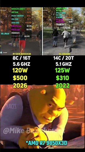 RYZEN 7 9850X3D vs INTEL i5 13600K | Test in 6 Games