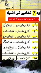 Best Time To Eat Food #shorts #short #ytshorts #desitotky Shorts Short Short video Health tips Health Benefits Right Time To Eat Eat wisely How to eat Fruits Vegetables Eating Benefits Desi totkay Urdu health information Urdu totkay | Sheeny's corner