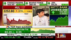 1.8K views · 21 reactions | Market Expert Prakash Gaba आज किन स्टॉक्स पर लगा रहे दांव, जानिए आज के उनके Top Stocks #CNBCAwaazLive #AajKiTazaKhabar #BusinessNewsLive #StockMarketLive #ShareMarketLiveToday a | CNBC Awaaz | Facebook