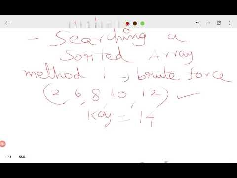 Introduction to Design and Analysis of Algorithms | Must-Know for CS Students
