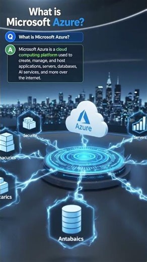 What is Microsoft Azure? Explained in 30 Seconds