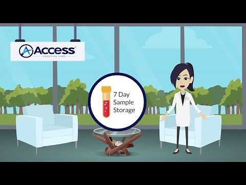Access Medical Labs - Simplified 3 Step Process Explainer Video