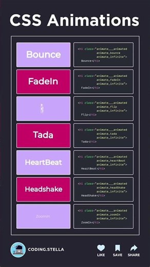 CSS Animations 😱 Cool CSS Animations animate.css #css #animation