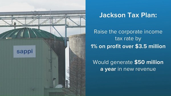 Democratic gubernatorial candidate Troy Jackson unveils “fair share” tax plan